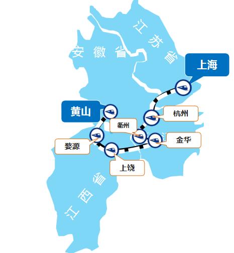 上?！S山線高鐵列車廣告